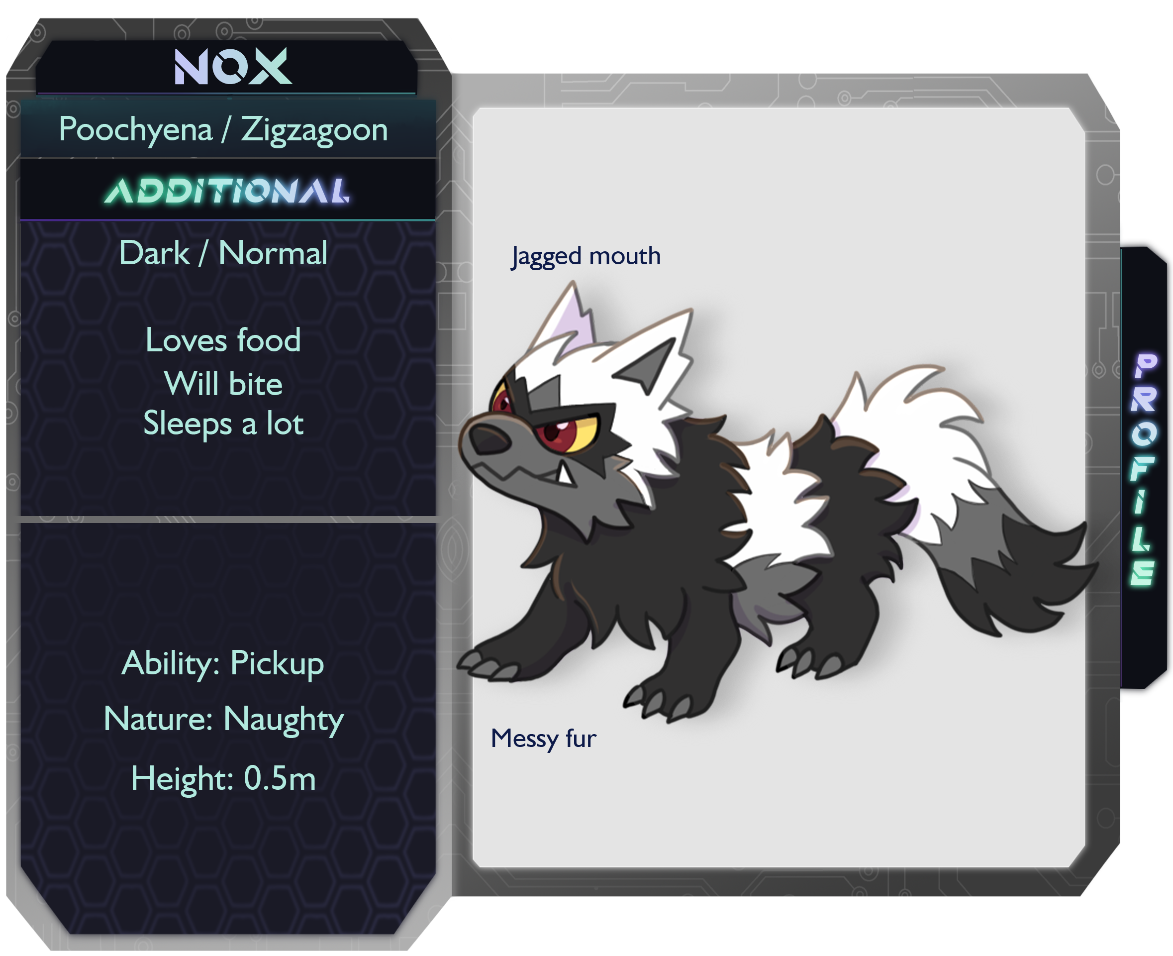 P-979: Nox